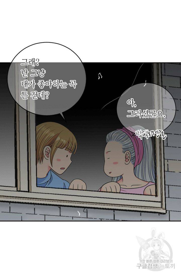 남친 없음(+남친 있음) 145 69