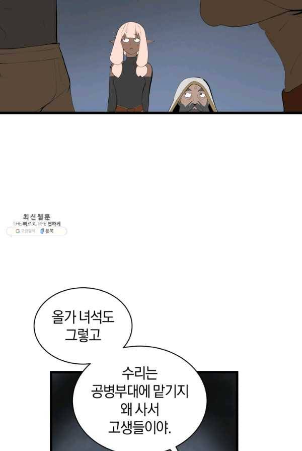 던전 마제스티 78화 10