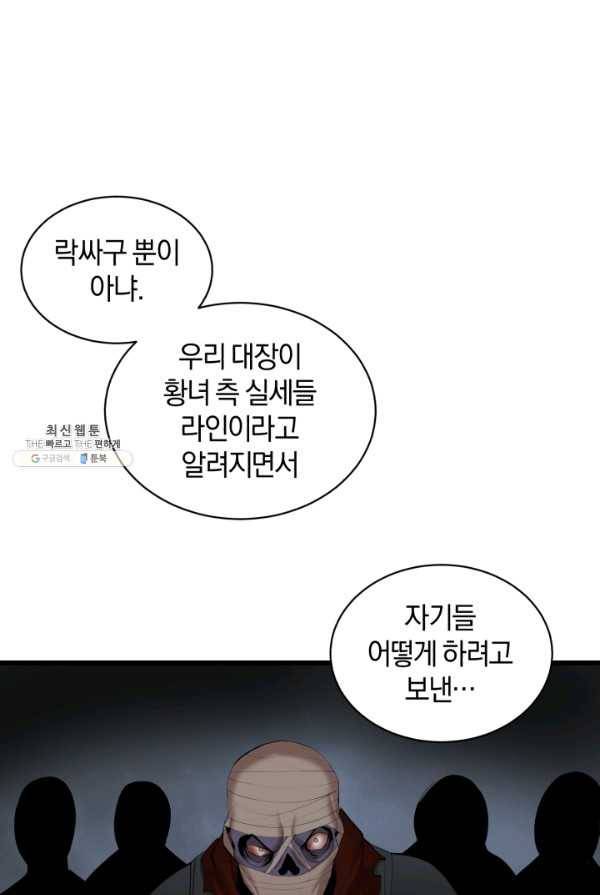 던전 마제스티 78화 15