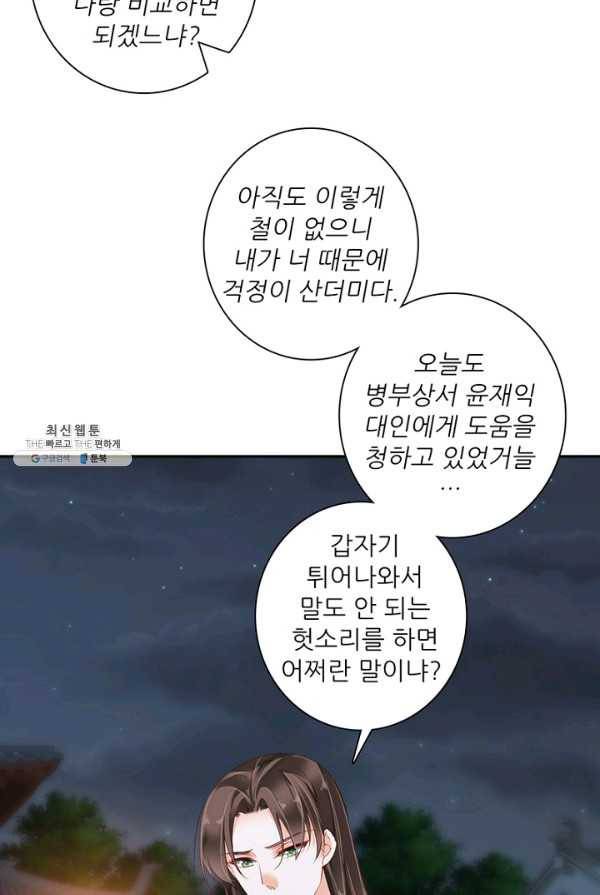 위황후, 궐을 쓰다 - 61화 4