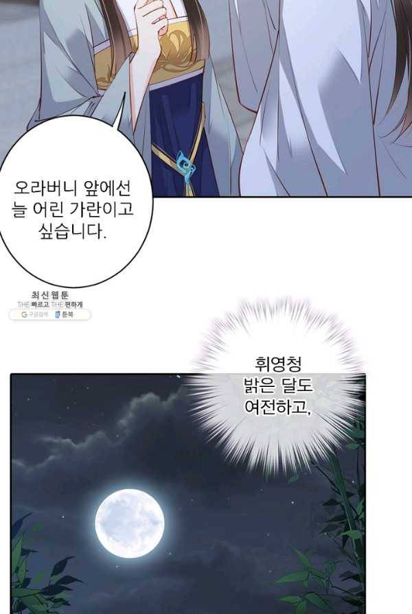 위황후, 궐을 쓰다 - 61화 10