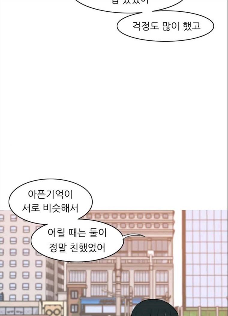 연놈 280화. 그 날 이후로 또 어떤 22