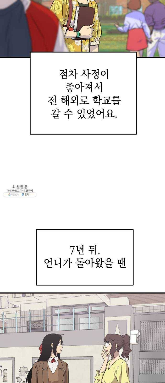왕년엔 용사님 37화. 잊고 있었어 6