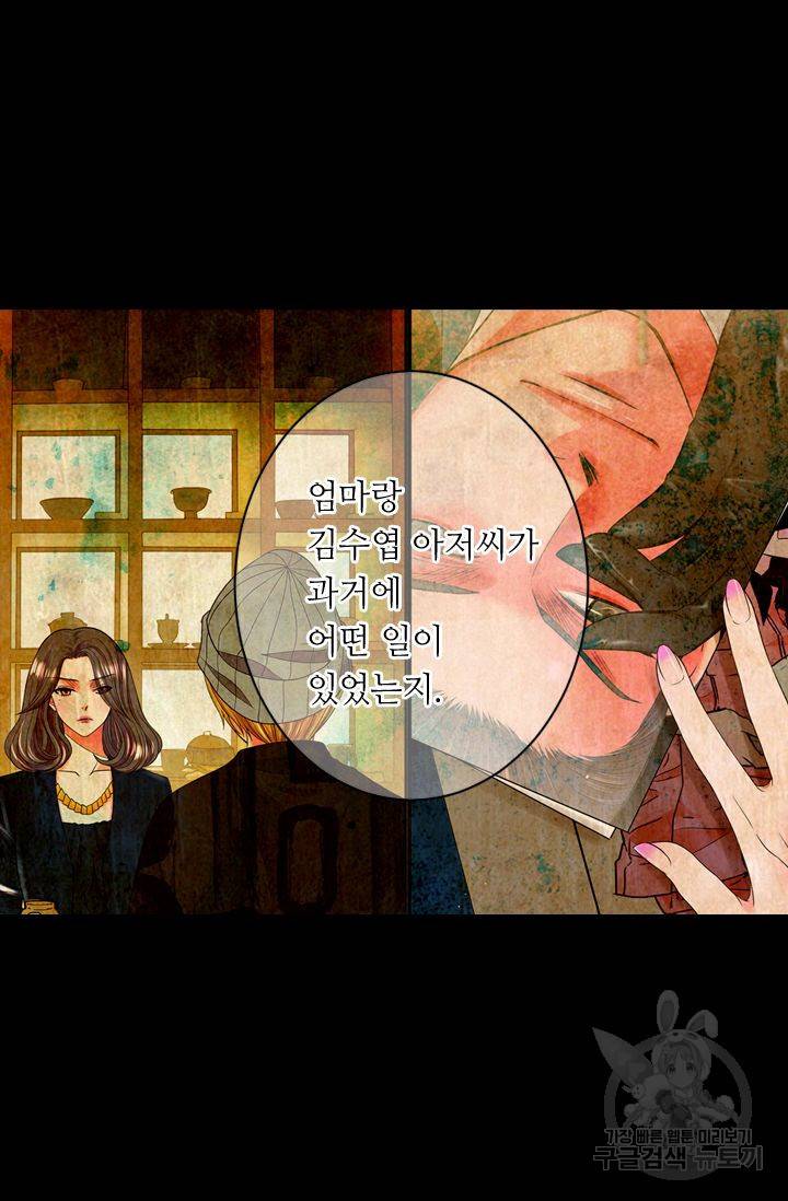 남친 없음(+남친 있음) 155 33