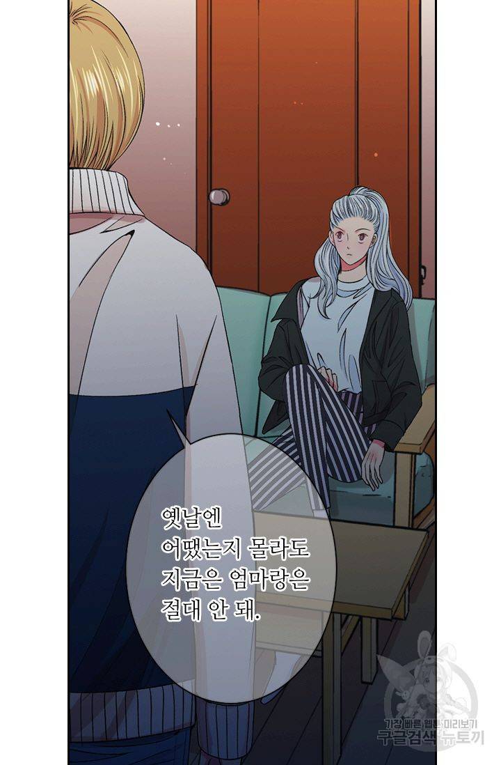 남친 없음(+남친 있음) 155 36