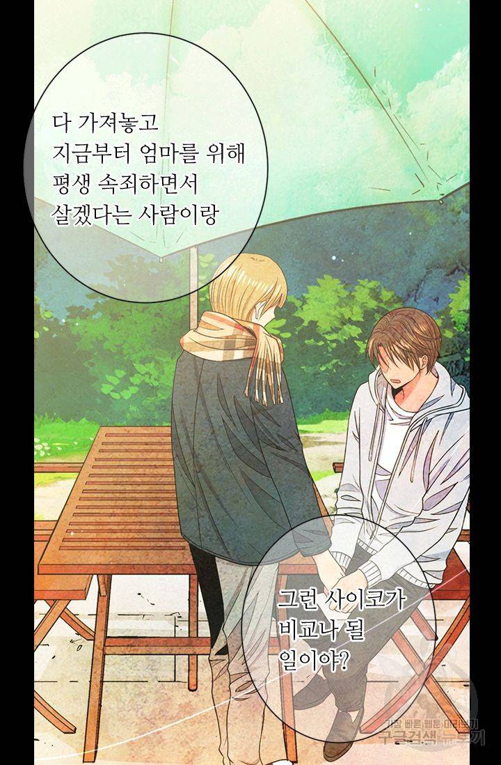 남친 없음(+남친 있음) 155 38