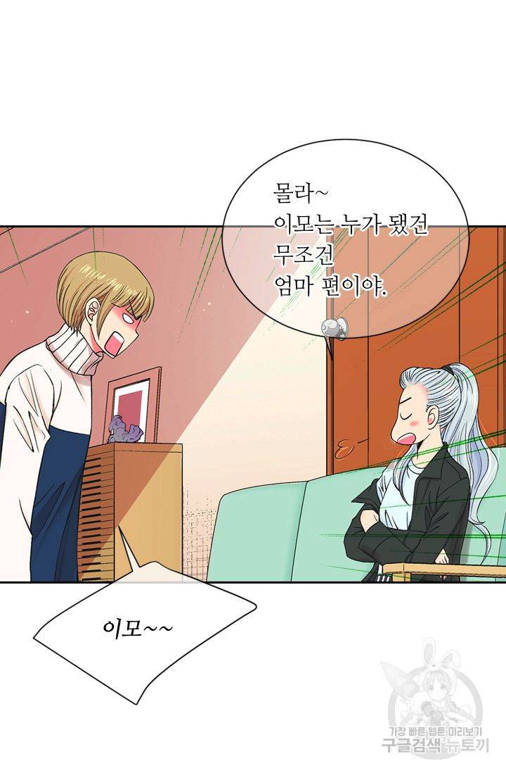 남친 없음(+남친 있음) 155 39