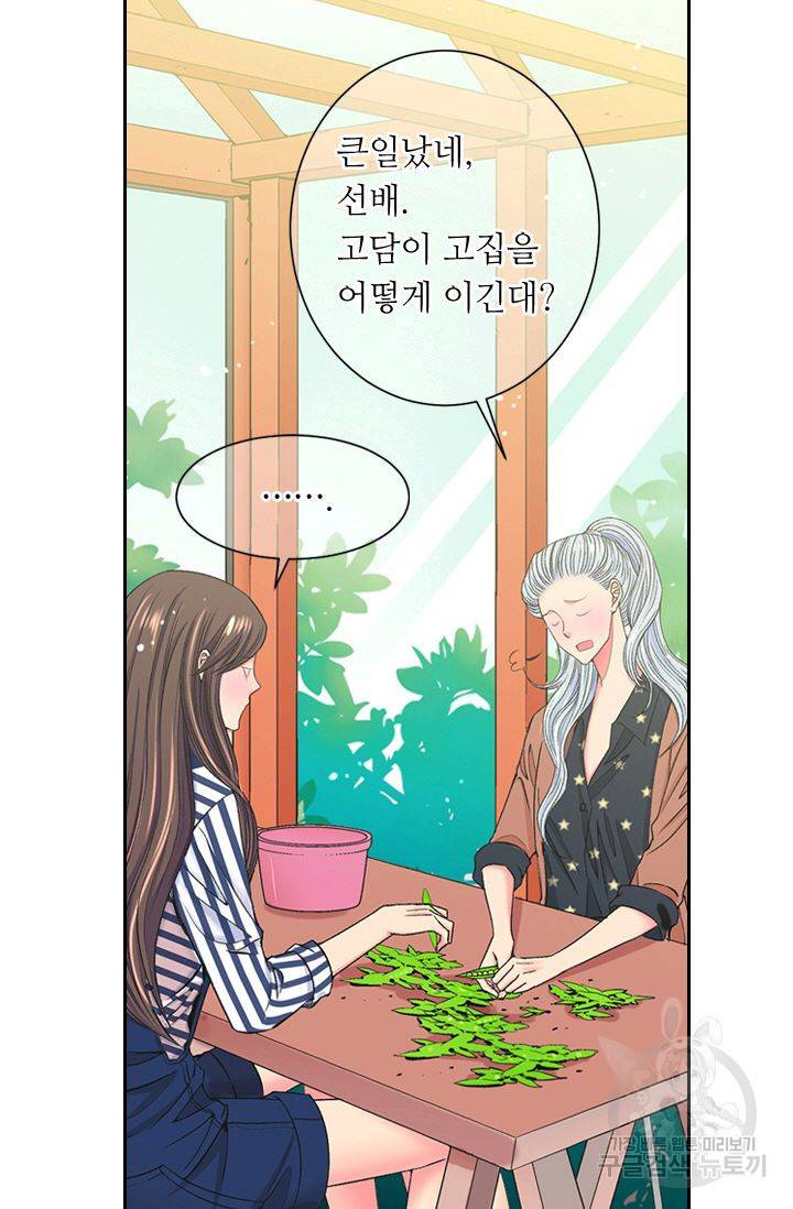 남친 없음(+남친 있음) 155 58