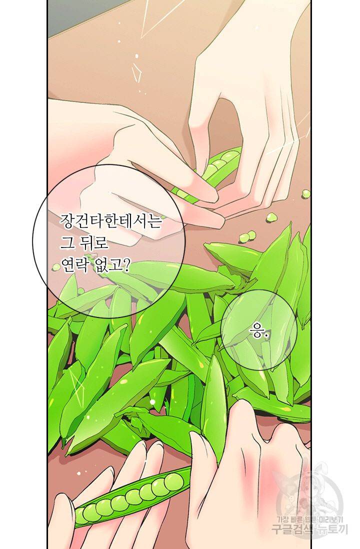 남친 없음(+남친 있음) 155 59