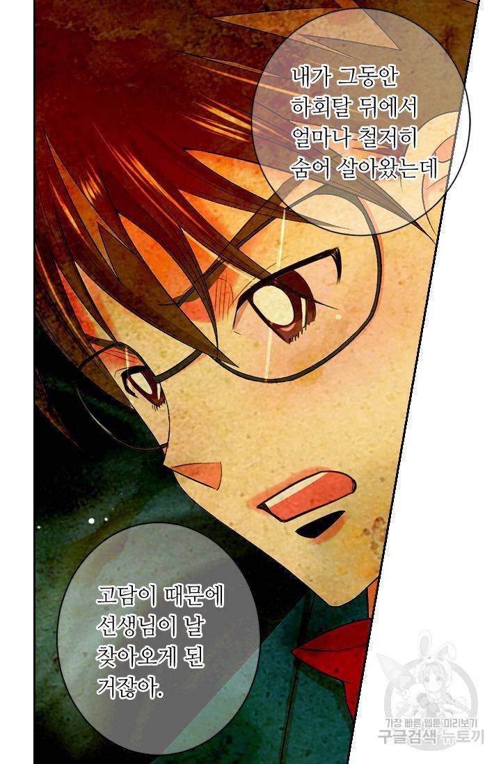 남친 없음(+남친 있음) 155 66