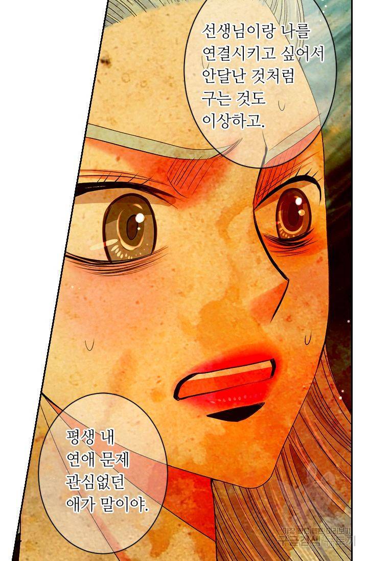 남친 없음(+남친 있음) 155 67