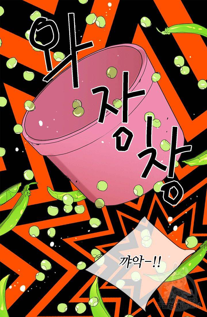 남친 없음(+남친 있음) 155 68