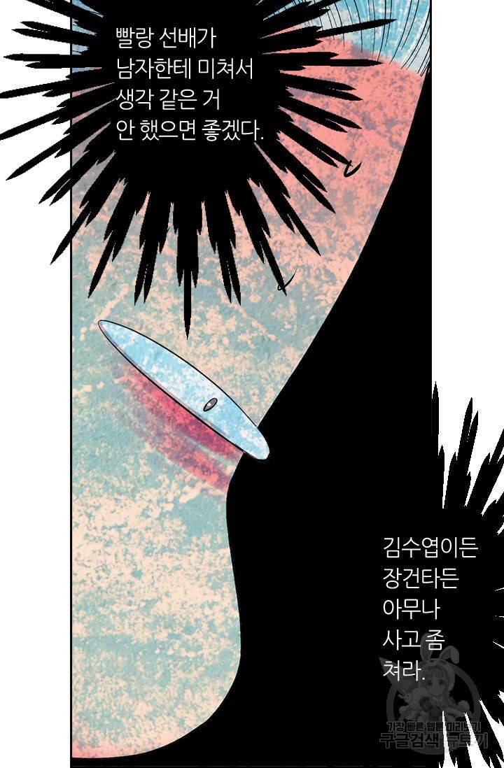 남친 없음(+남친 있음) 155 72
