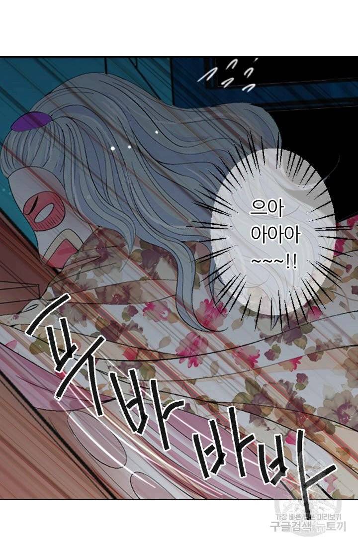남친 없음(+남친 있음) 160 52