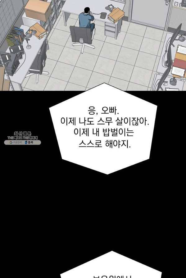 미화원 4화 81