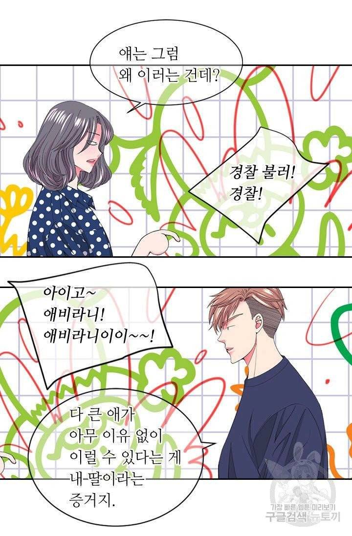 남친 없음(+남친 있음) 165 5