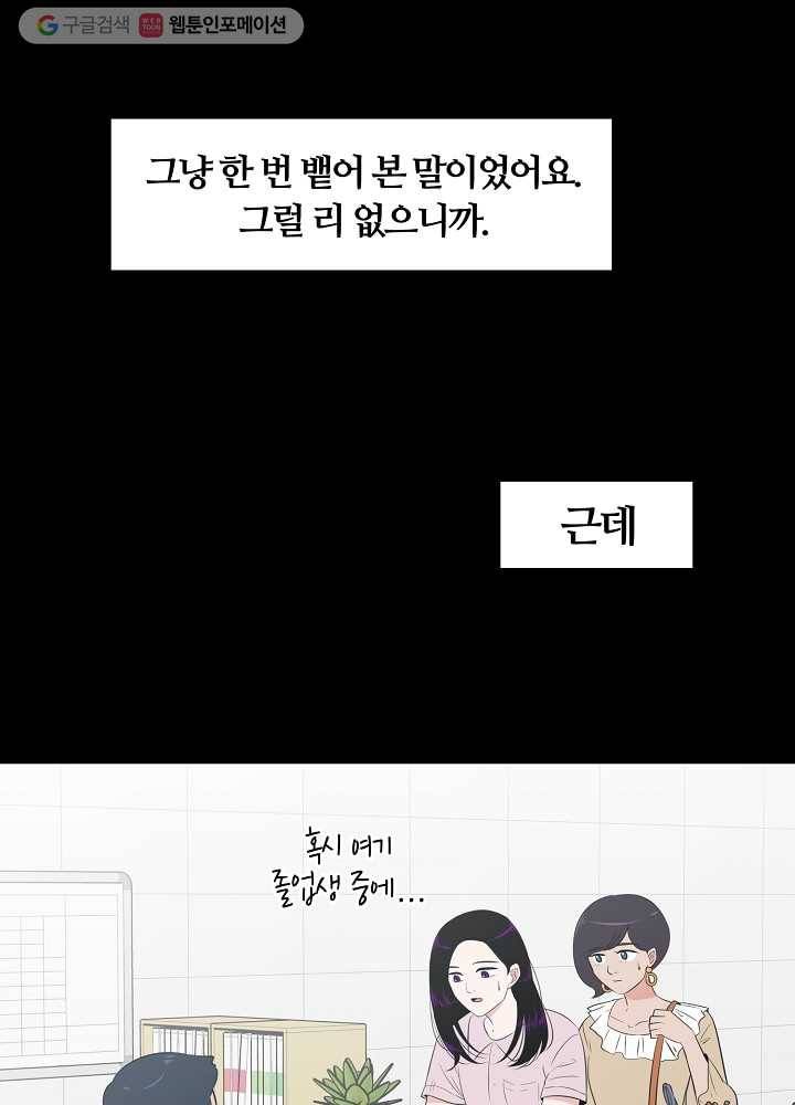 오늘도 꽐랄라라 66화. 바퀴벌레 2