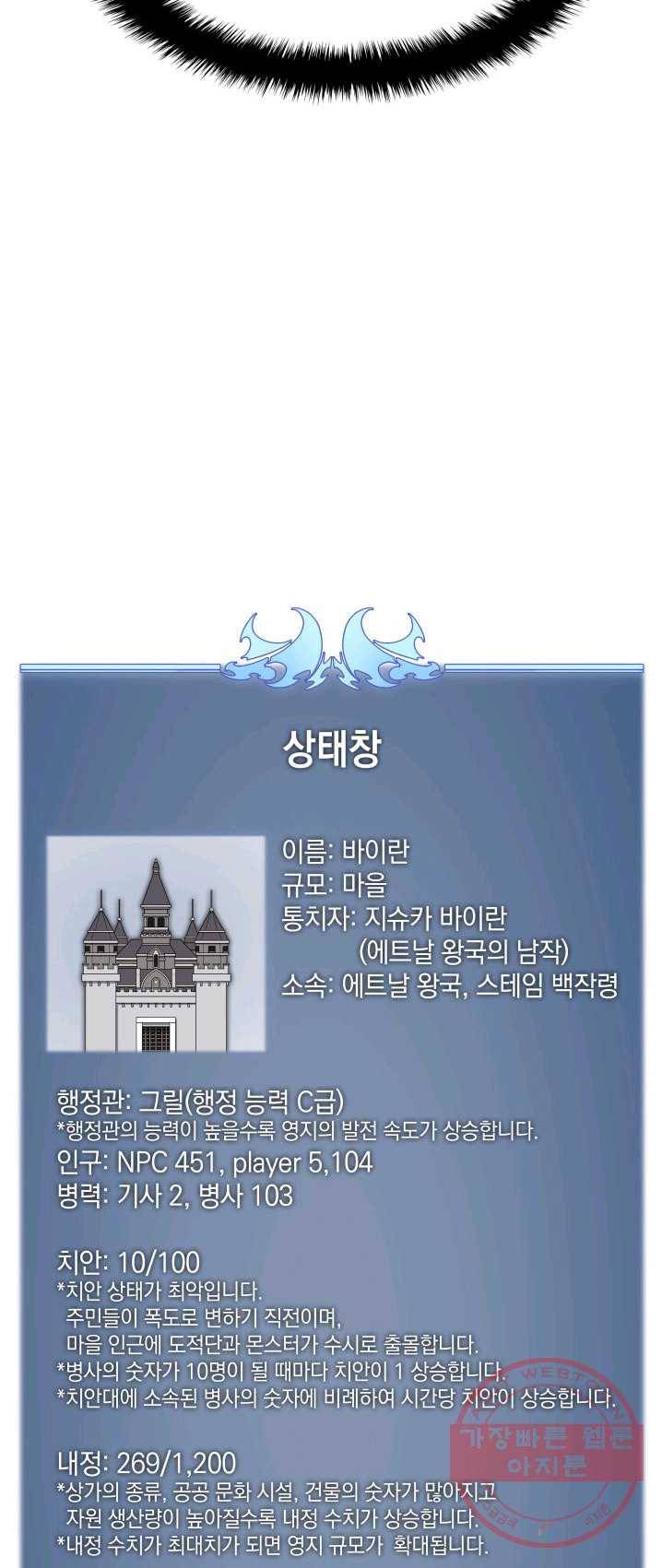 템빨(카카오) 85화 89