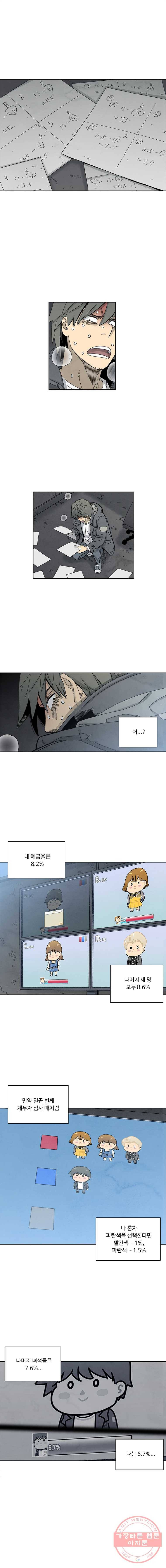 화폐개혁 뱅크런편 21화 4