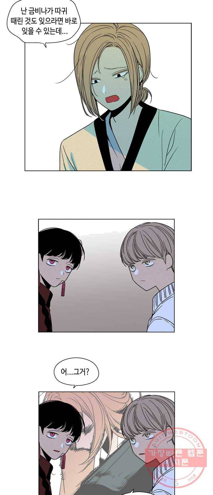 귀곡의 문 142화 예상과 다른 18