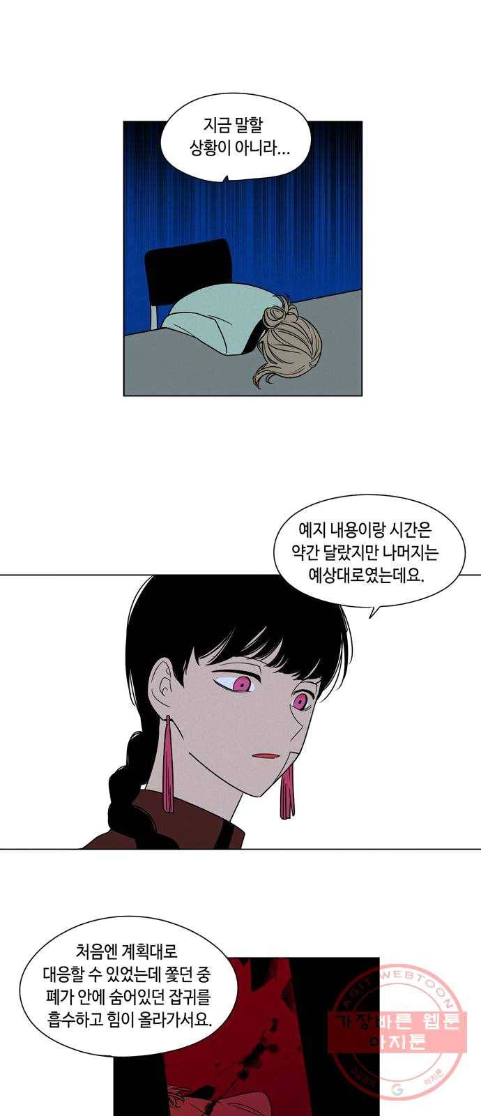 귀곡의 문 142화 예상과 다른 29