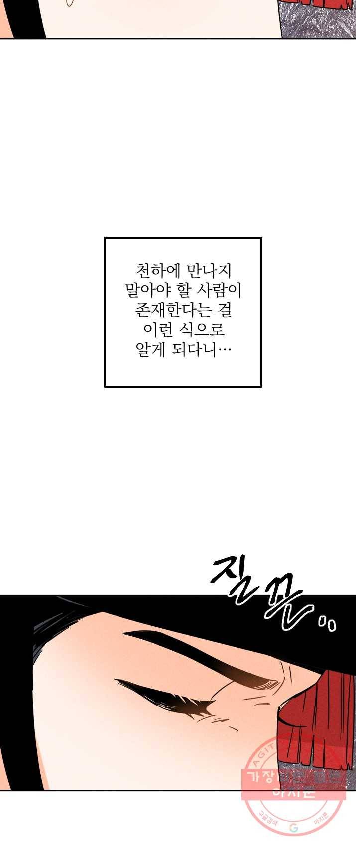 공주, 선비를 탐하다 14화 74