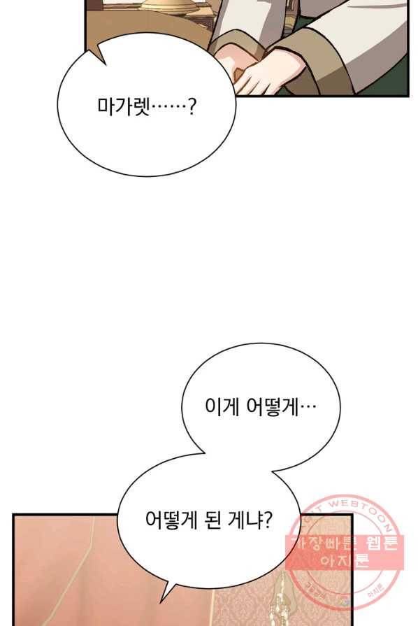 8클래스 마법사의 회귀 6화 4