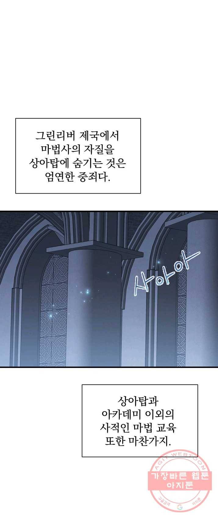 8클래스 마법사의 회귀 16화 28