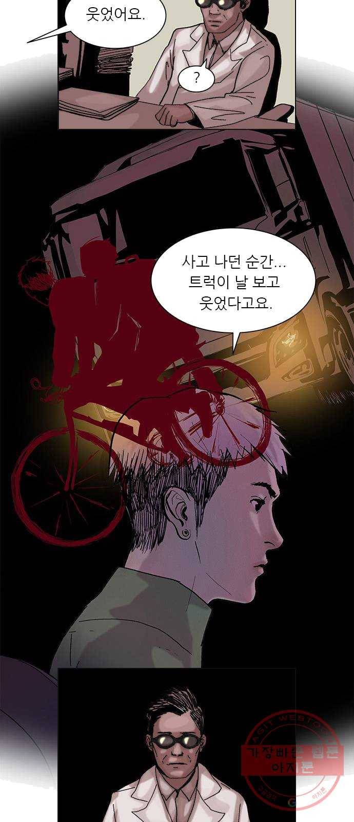 기계증식증 1화 68