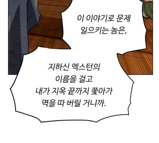 던전 씹어먹는 아티팩트 35화 123