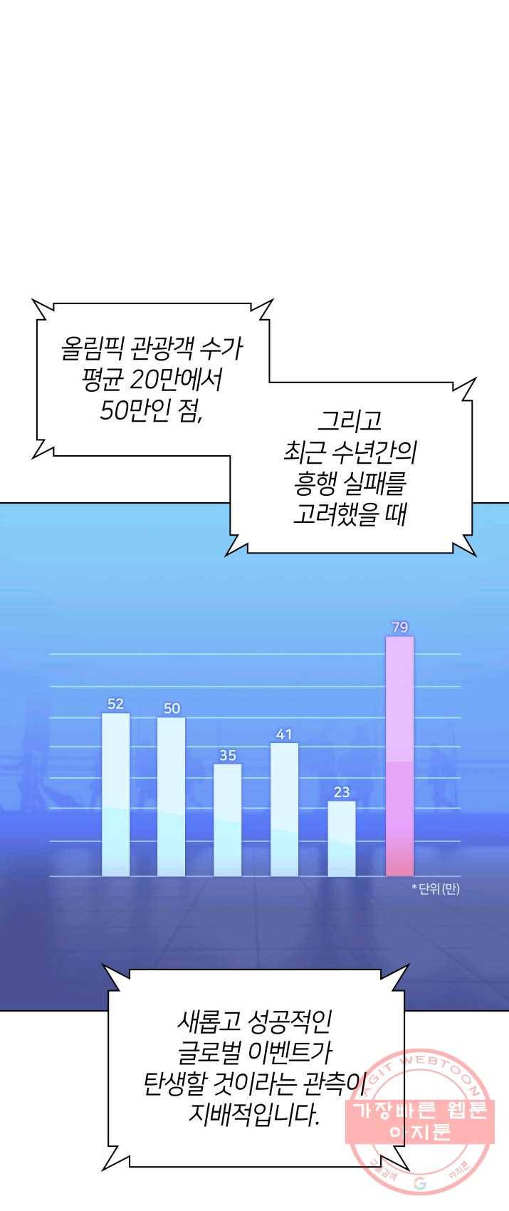 템빨(카카오) 87화 나만 없어,관심 3