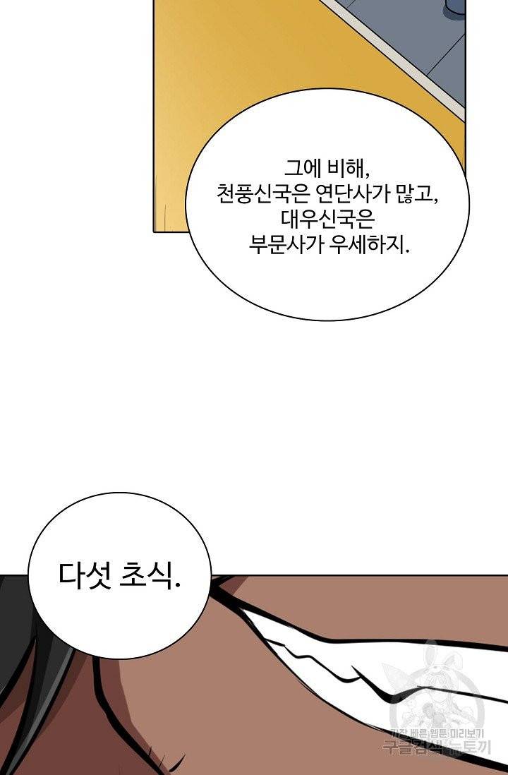백련성신 425화 61