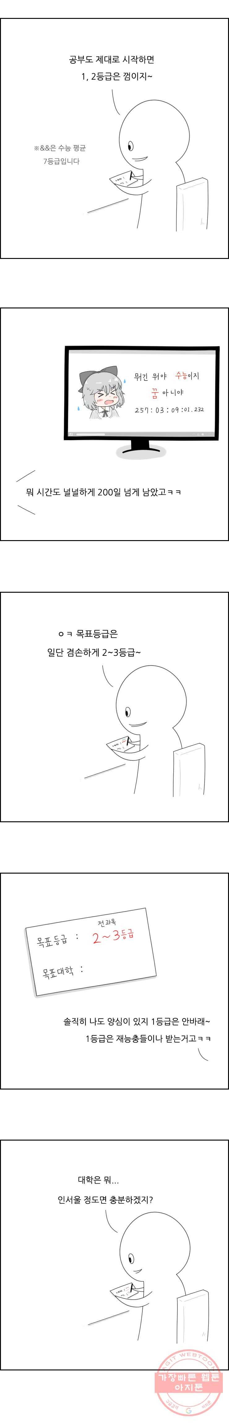 불합격인간 2화 3