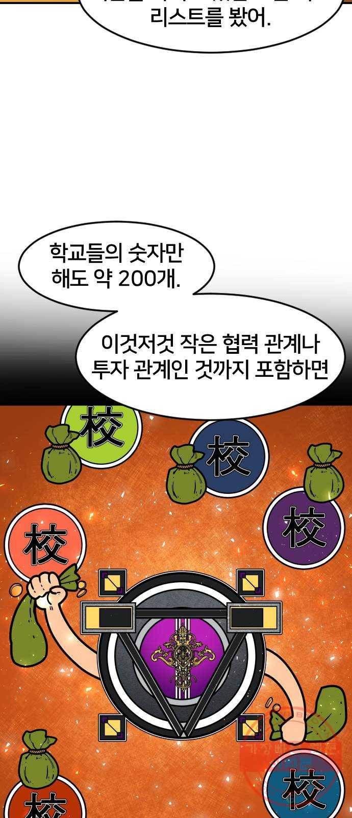 학교정벌 67교시 전전긍긍 40