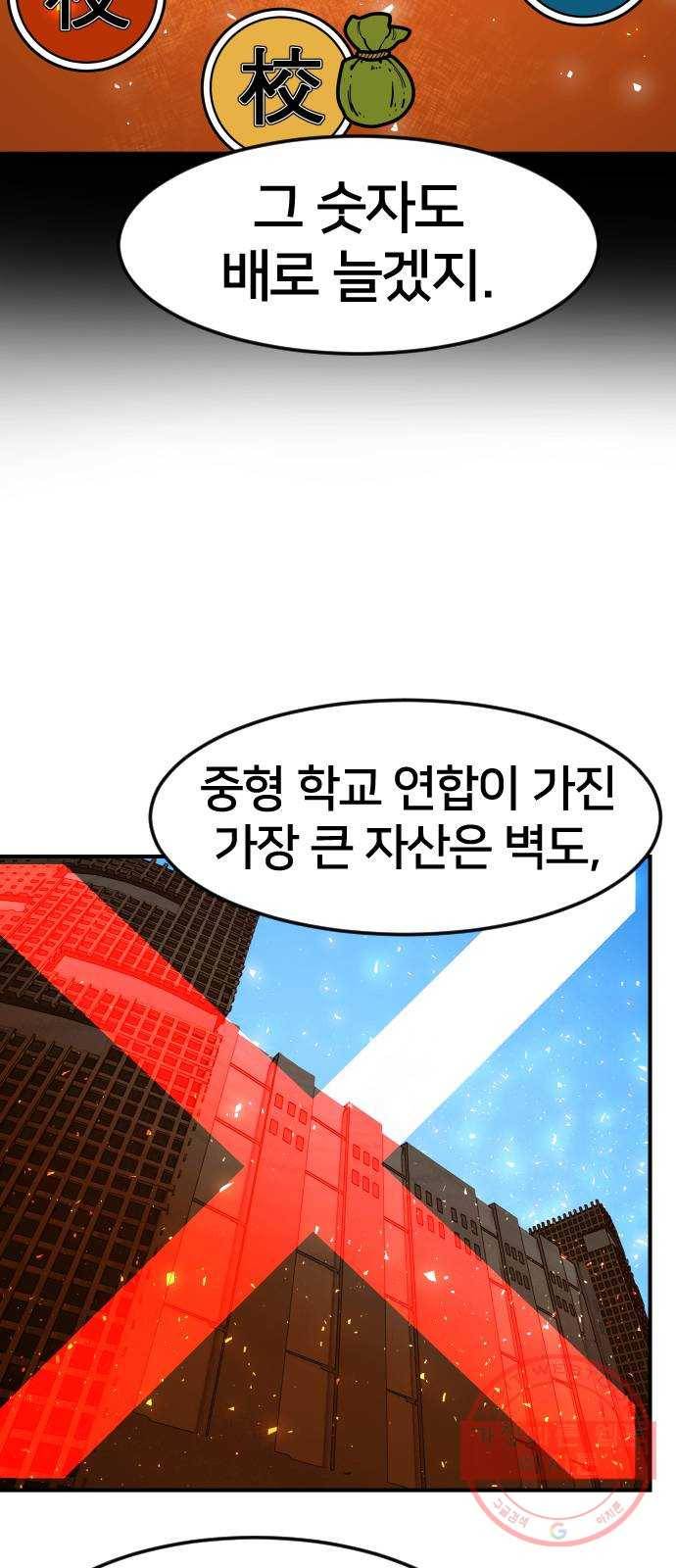 학교정벌 67교시 전전긍긍 41