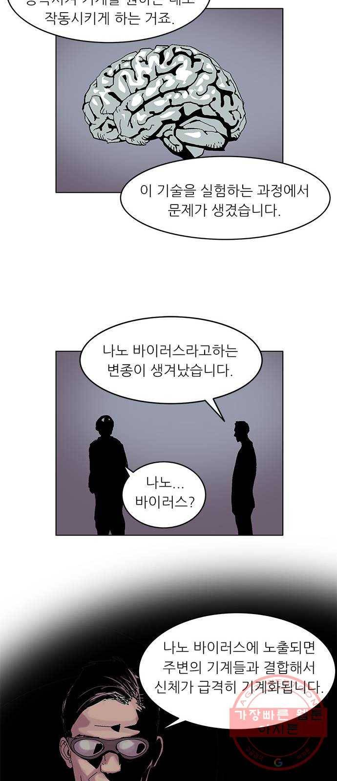 기계증식증 4화 14