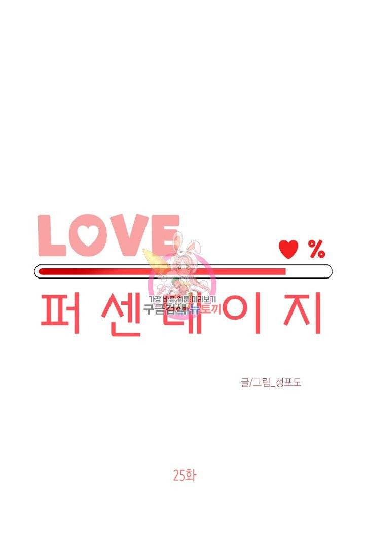 LOVE 퍼센테이지 26화 1