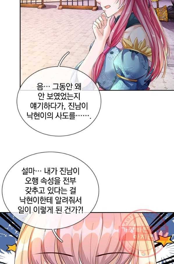 각성검신 56화 7