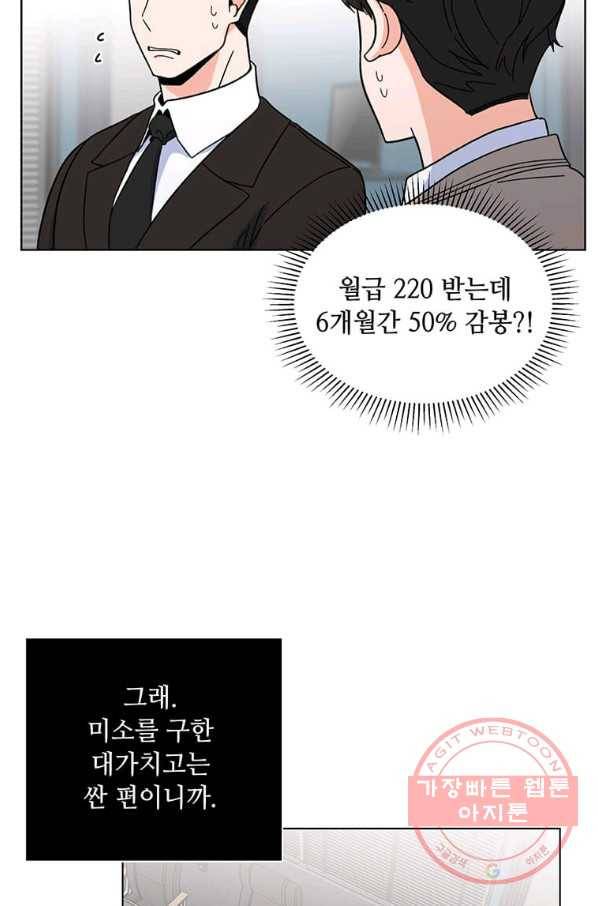 1년차 만렙 매니저 7화 26