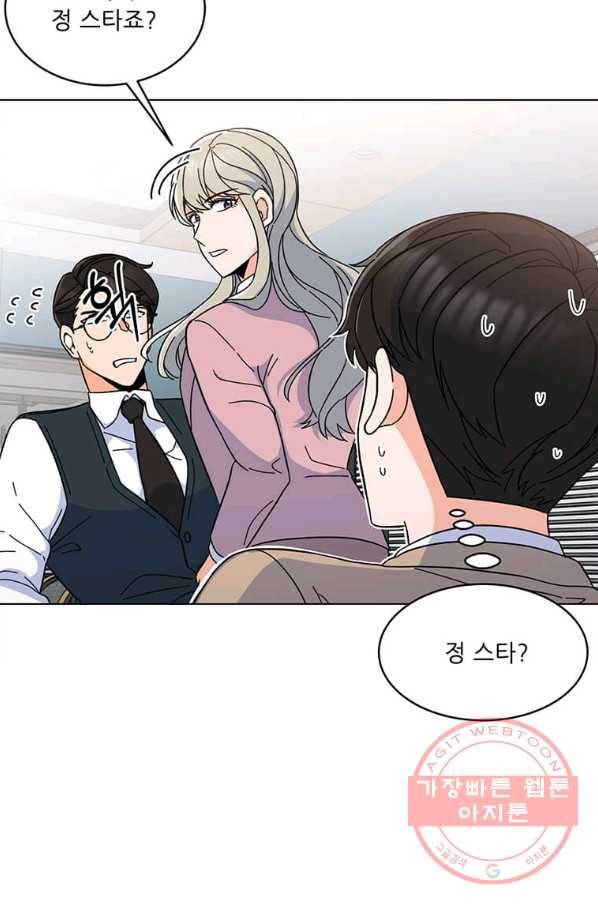 1년차 만렙 매니저 7화 37