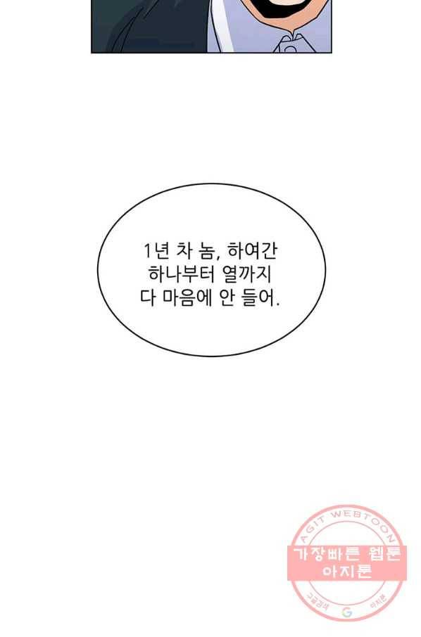 1년차 만렙 매니저 7화 69