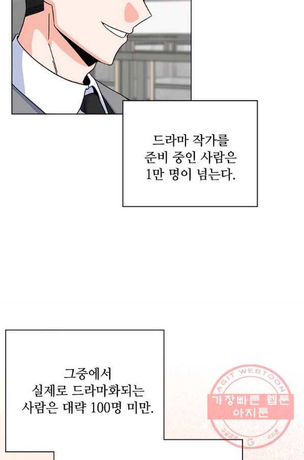 1년차 만렙 매니저 17화 5