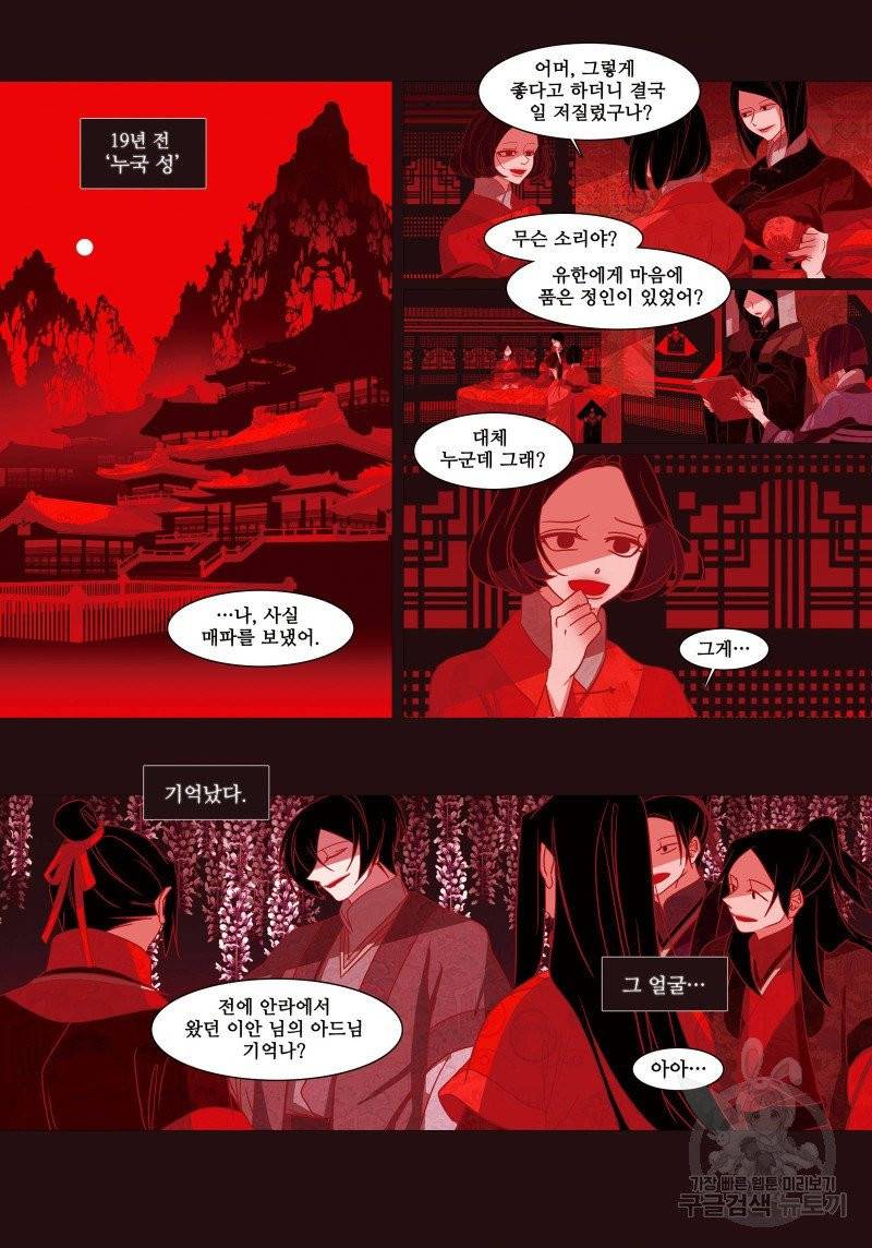 붉은 여우(완전판) 3권 180