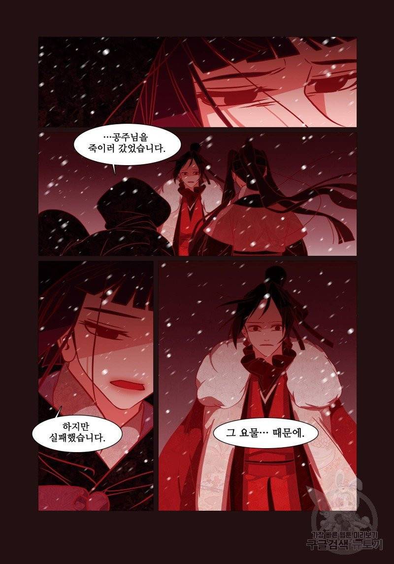 붉은 여우(완전판) 3권 198