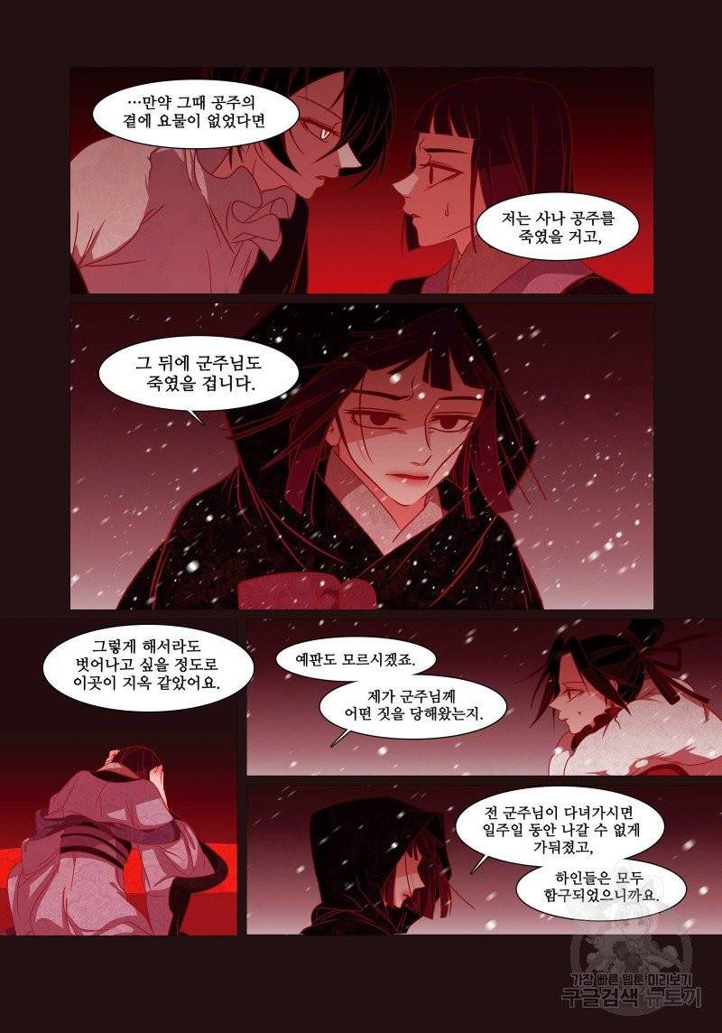붉은 여우(완전판) 3권 200