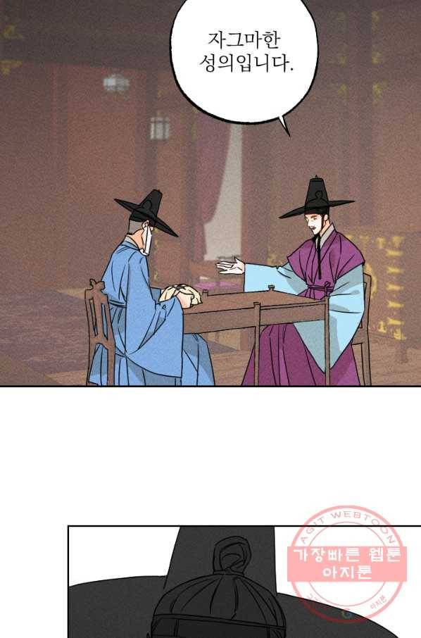 공주, 선비를 탐하다 22화 5