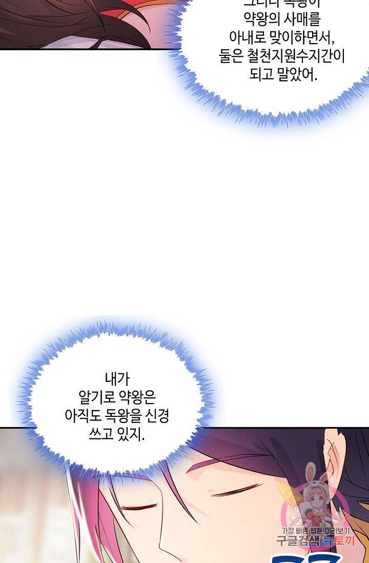 내 소설의 악역이 되다 43화 46