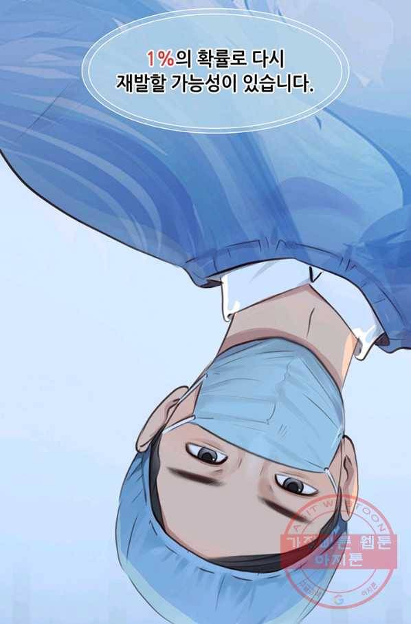 페이크뷰티 54화 시즌1 (완결) 62