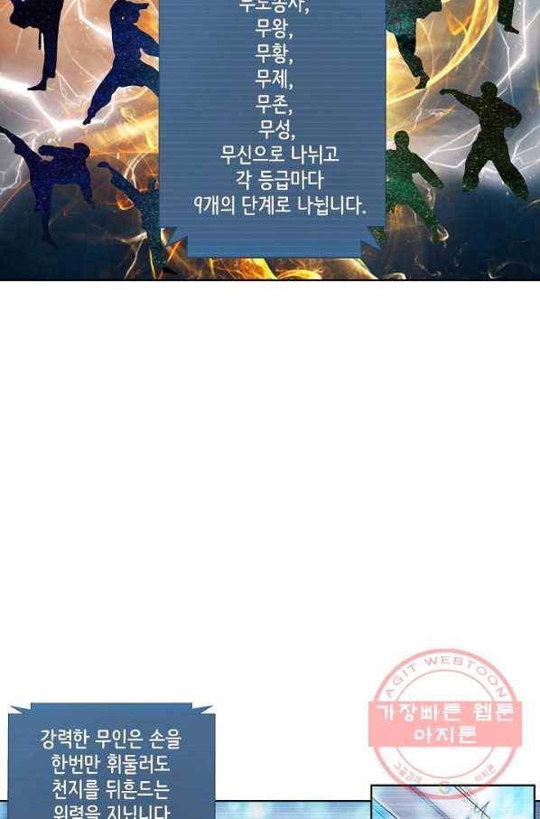 상태창 쓰는 광제님 3화 20