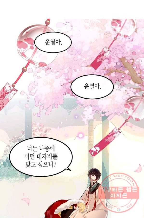 태자비는 미소년 게임이 하고 싶다 78화 2